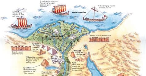 Ancient Egypt Map | Ancient egypt map, Egypt map, Ancient egypt