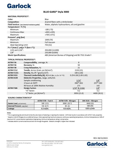 Garlock Blue Gard Style 3000 Spec Sheet | PDF