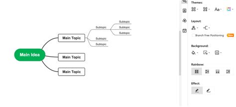 Education Mind Map Complete Guide With 30+ Examples | EdrawMind