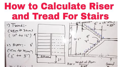 Staircase Tread And Riser Formula at Adrian Stallworth blog