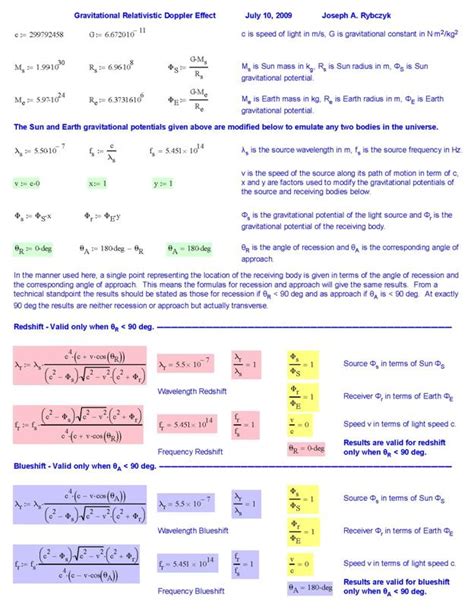 Complete Gravitational Relativistic Doppler Effect