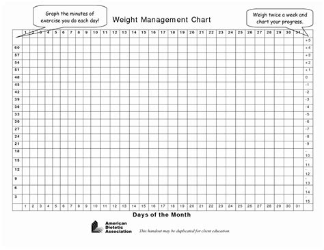 Pin on Examples Excel Chart Templates