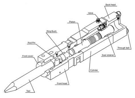 Hydraulic Rock Breaker(Side Type) - JIANGTU