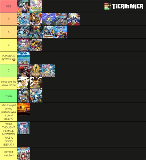 Pokemon Movies Tier List (Community Rankings) - TierMaker