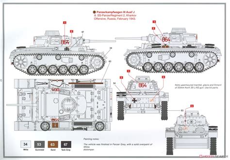 Panzer III AUSF J (Plastic model) Images List