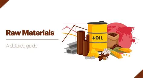 What is Raw Material? Formula, Types, & Importance