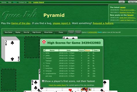 Pyramid scores — Green Felt Forum