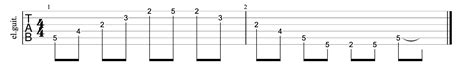 Arpeggio Exercises for Guitar