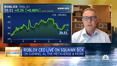 Watch CNBC's full interview with Roblox CEO David Baszucki