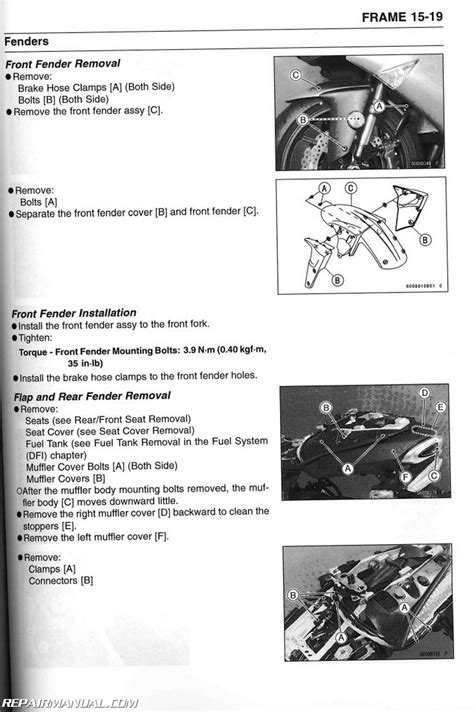 Kawasaki Ninja 2018 Zx6r Repair Manual
