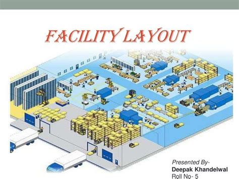 Facility layout