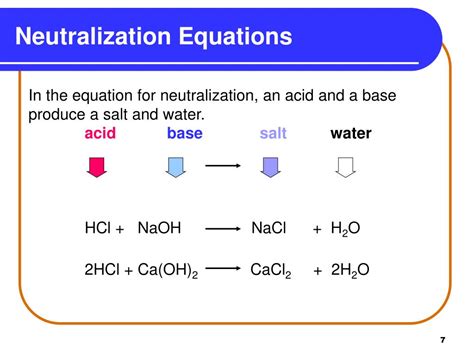 PPT - Chapter 8 Acids and Bases PowerPoint Presentation, free download - ID:207206