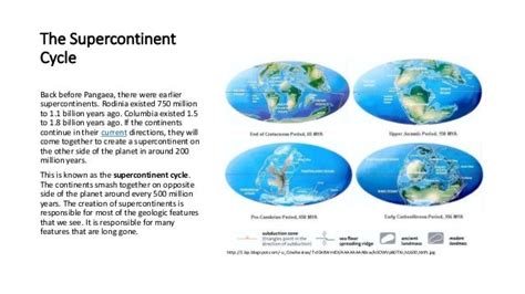 Supercontinent cycle