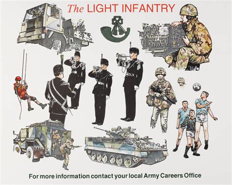 The Light Infantry | National Army Museum