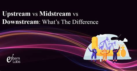 Upstream vs Midstream vs Downstream: What's the difference?