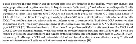 Explanation about T cell development and trafficking... | Download Scientific Diagram