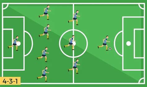 9v9 Soccer Formations (8 Great Options to Choose From)