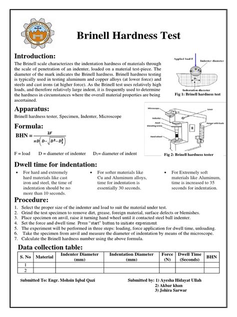 BRINELL HARDNESS TEST Finalized | PDF | Hardness | Chemical Product ...