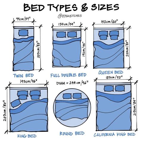 Bed types and Sizes | Types of beds, Design basics, Design