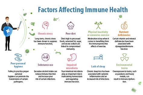 Discover how to strengthen your immune system to prevent infection and disease-causing pathogens ...