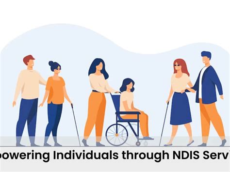 best ndis services in Melbourne - Glowability Care