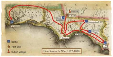 The Three Seminole Wars | Fort King Heritage Foundation | Ocala, FL