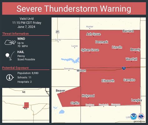 UPDATED: NWS severe thunderstorm warning issued in our area