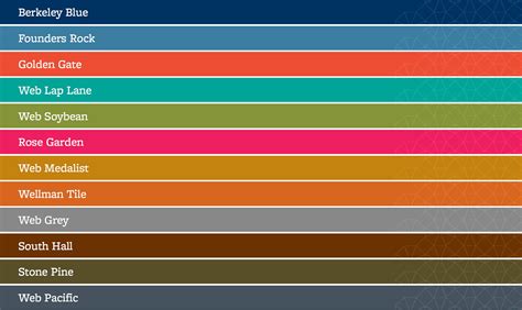 Color Bands (Full-Width) | Open Berkeley