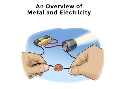 Why do Metals Conduct Electricity- Detailed Guide