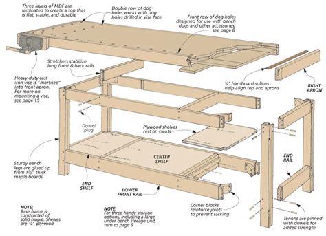 Workbench Plans Using A Door - Image to u