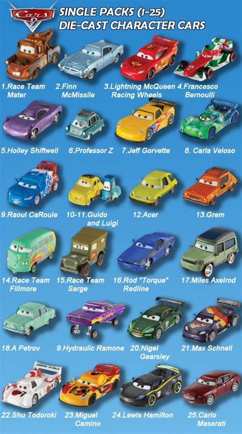 Area 2207: Cars2 : Single Character Die-Cast Vehicles list, Deluxe Die-cast list and 2 Pack Die ...