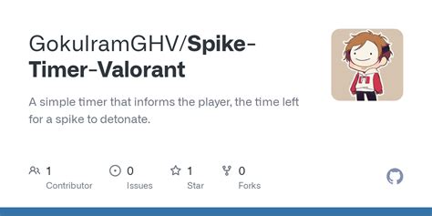 GitHub - GokulramGHV/Spike-Timer-Valorant: A simple timer that informs the player, the time left ...