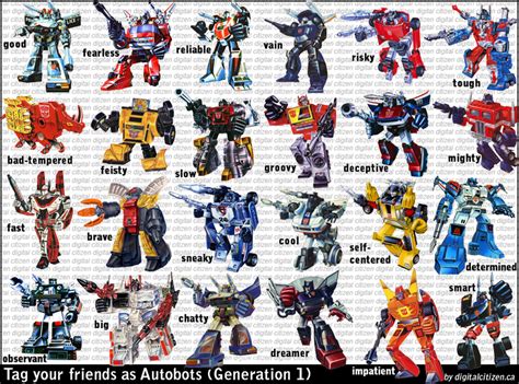 Transformers G1 Autobots Characters