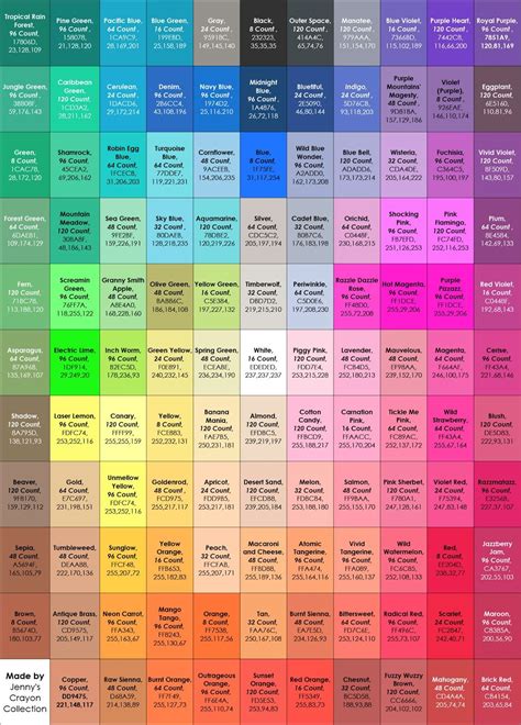 Complete List of Current Crayola Crayon Colors | Farbmischtabelle, Farbenlehre, Hex farbpalette