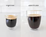 Americano vs. Espresso - What’s The Difference? - BIT OF CREAM