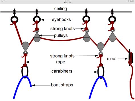 Simple Pulley System Diagram