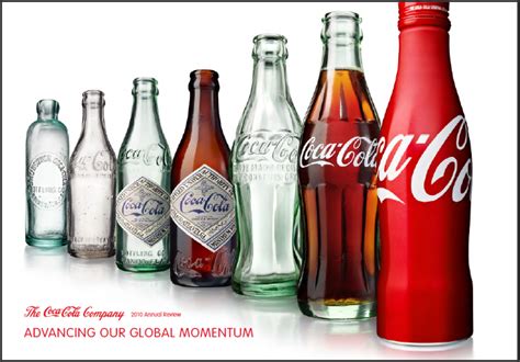 Xing Fu: EVOLUTION OF THE COCA COLA BOTTLE