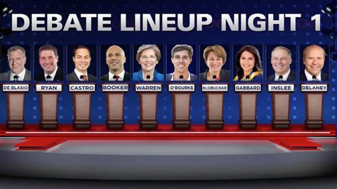 Day One 2020 Democratic Primary Debate: Candidate Line-Up and first ...