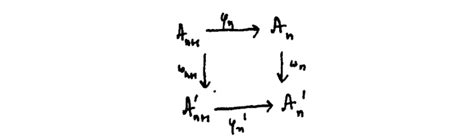 ct.category theory - whence commutative diagrams? - MathOverflow