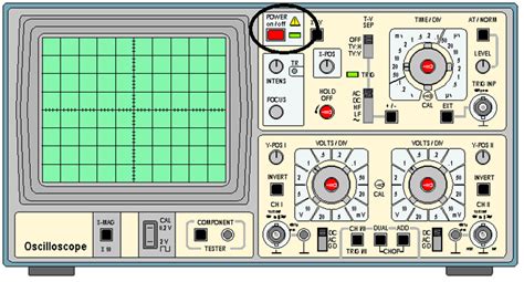 CRO Working Principle | Electronics