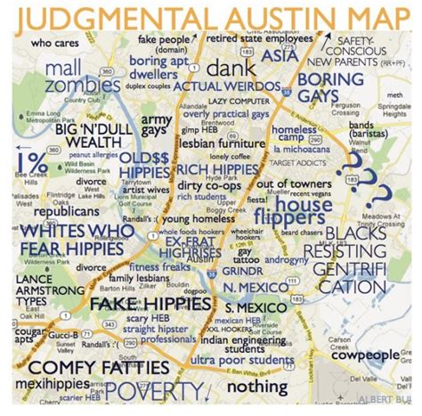 A Judgmental Map of Austin Neighborhoods