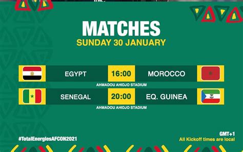 AFCON 2021: Egypt, Morocco battle for semi-final ticket