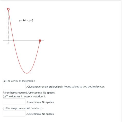 Solved y=3x2-x-2 -1 (a) The vertex of the graph is Give | Chegg.com