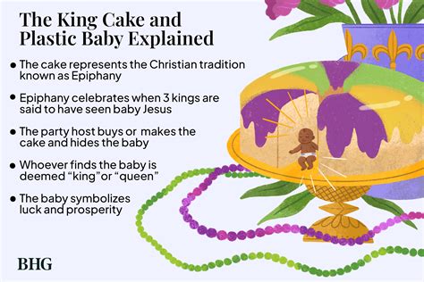 How the King Cake (and the King Cake Baby) Tradition Began