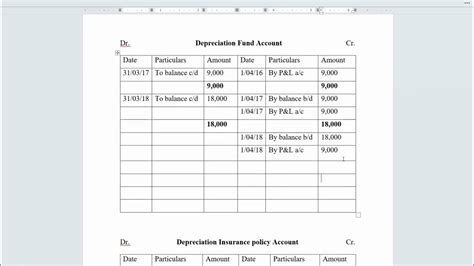 INSURANCE POLICY METHOD OF DEPRECIATION | Solved Problem | Depreciation ...