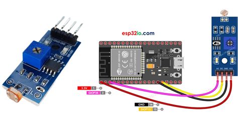 ESP32 - LDR Module | ESP32 Tutorial