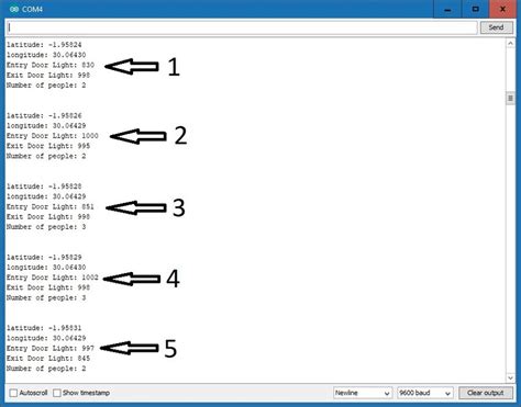 Arduino Uno serial monitor displaying captured data. | Download Scientific Diagram