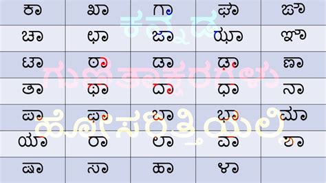 Kannada barakhadi pdf - mvpascse