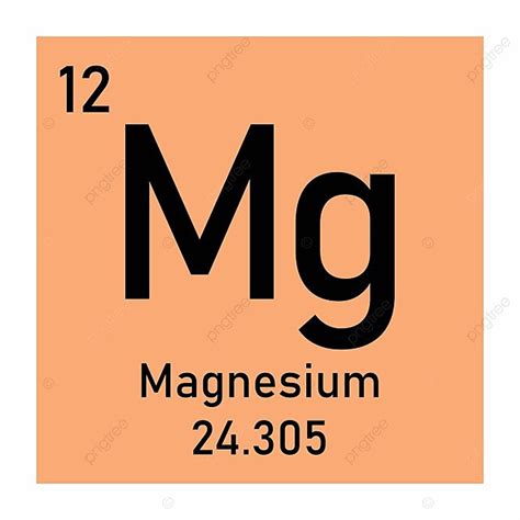 Magnesium Unsur Kimia Ilmu Elektron Zat Vektor, Sains, Elektron, Zat ...