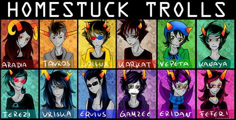 Homestuck Characters Names